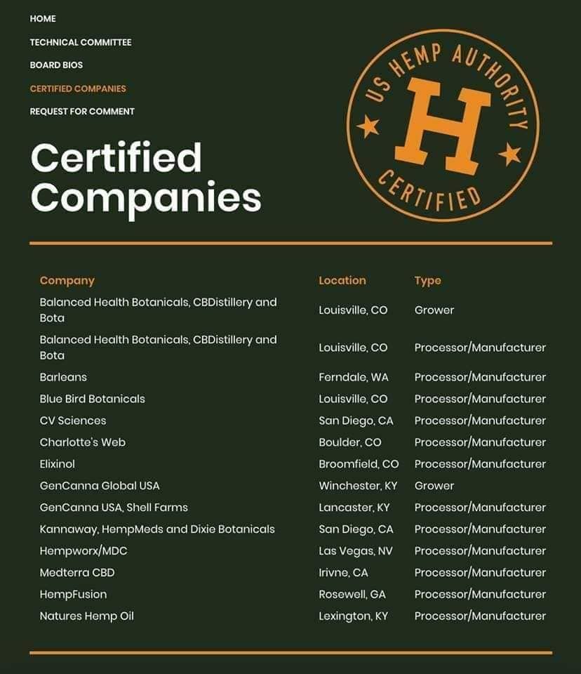 Hempworx CBD olaj rendelés, info Dobi Kriszti 30/6838050