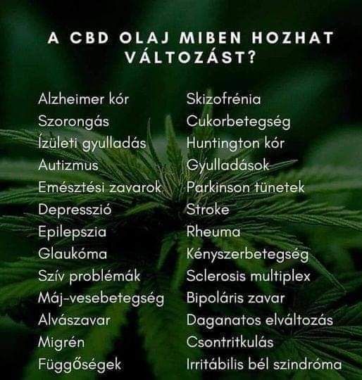 Hempworx CBD olaj rendelés, info Dobi Kriszti 30/6838050
